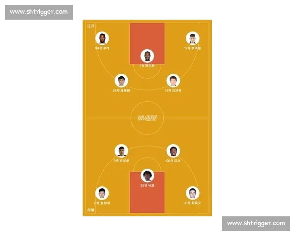 江苏同曦迎战塞尔维亚球队的实力对决与看点解析全面前瞻焦点比赛
